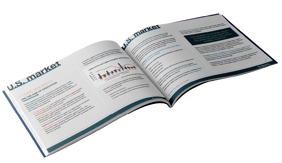 Inside pages of the 2026 State of Automotive Investment report laid out in a magazine.